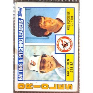 1984 Topps #426 Checklist